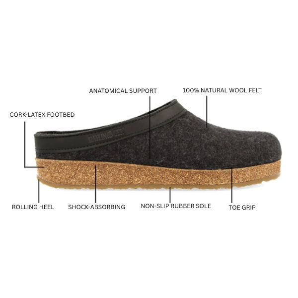 Kris Wool Clog