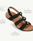 Black Women's Vionic Amber Backstrap Sandals with labeled features including arch support, cushioning, flexibility, and heel stability.