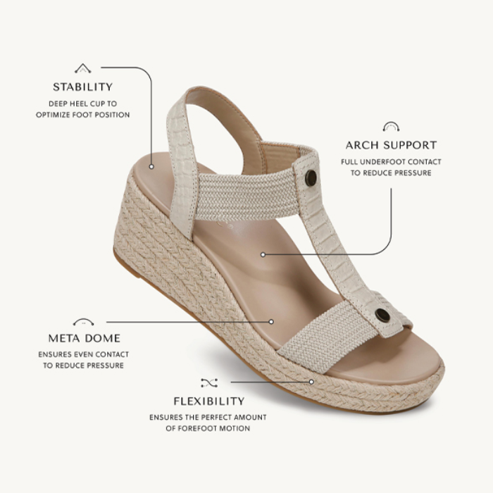 Calera Wedge Sandal
