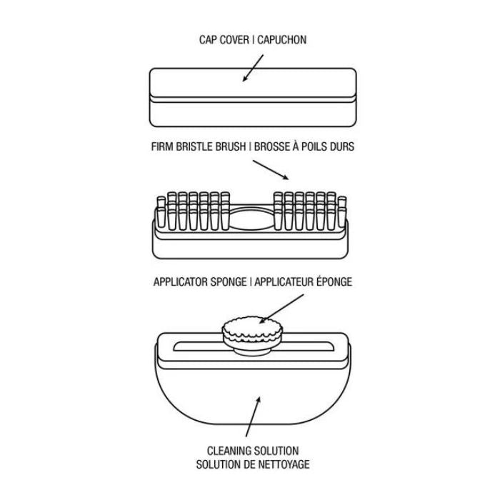 Diagram of scrub brush showing breakdown of cap, bristles, sponge and cleaning solution.