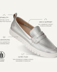 Silver Women's Leather Loafer with labeled features including arch support, cushioning, and ultra-flex outsole.