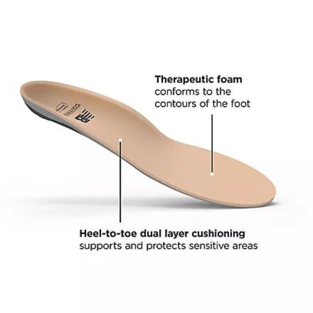 Diagram of Superfeet&#39;s New Balance insole showing foam cushioning features.