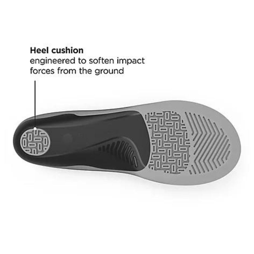 Diagram of bottom view of Superfeet insole showing the added heel cushion. 