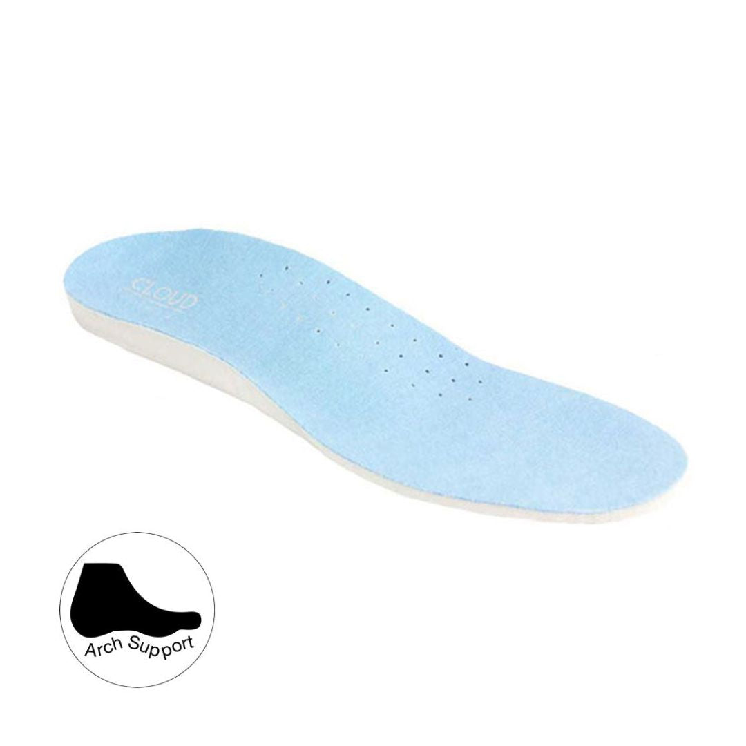 Blue insole with arch support. Cloud Footwear logo on heel.