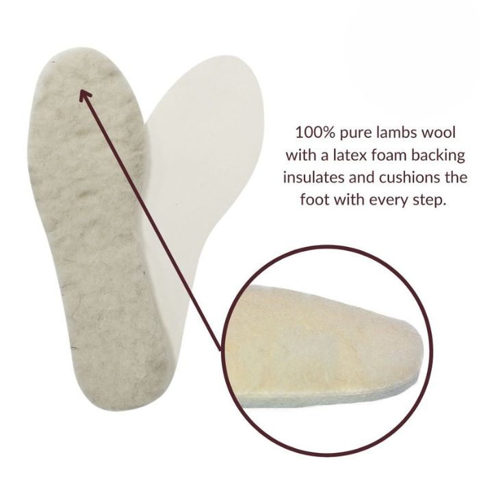 Close-up of Moneysworth & Best Arctic Thermal Insoles made from 100% pure lambswool with latex foam backing for insulation and comfort.