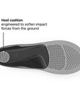Diagram of bottom view of Superfeet insole showing the added heel cushion.