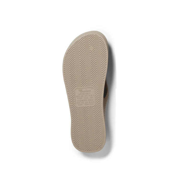 Arch Support Flip Flop Sandals