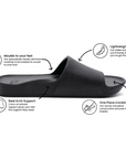 Black slide sandal with features highlighted.