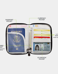 interior of Travel wallet with labeled compartments, passport and card showing.