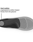 Diagram of bottom view of Superfeet insole showing the added heel cushion. 