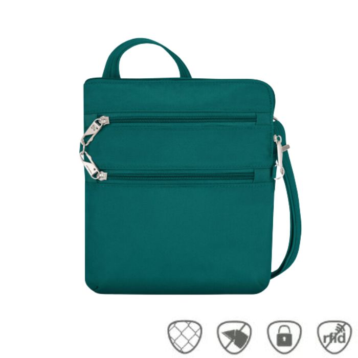 Teal crossbody bag with two front horizontal zippers with silver pull tabs.