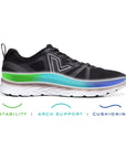 Diagram of black lace up sneaker showing it's stability, arch support and cushioning features.
